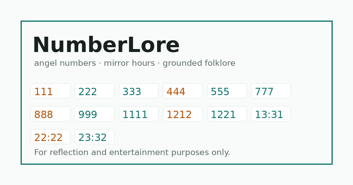 NumberLore pattern of angel numbers and mirror hours